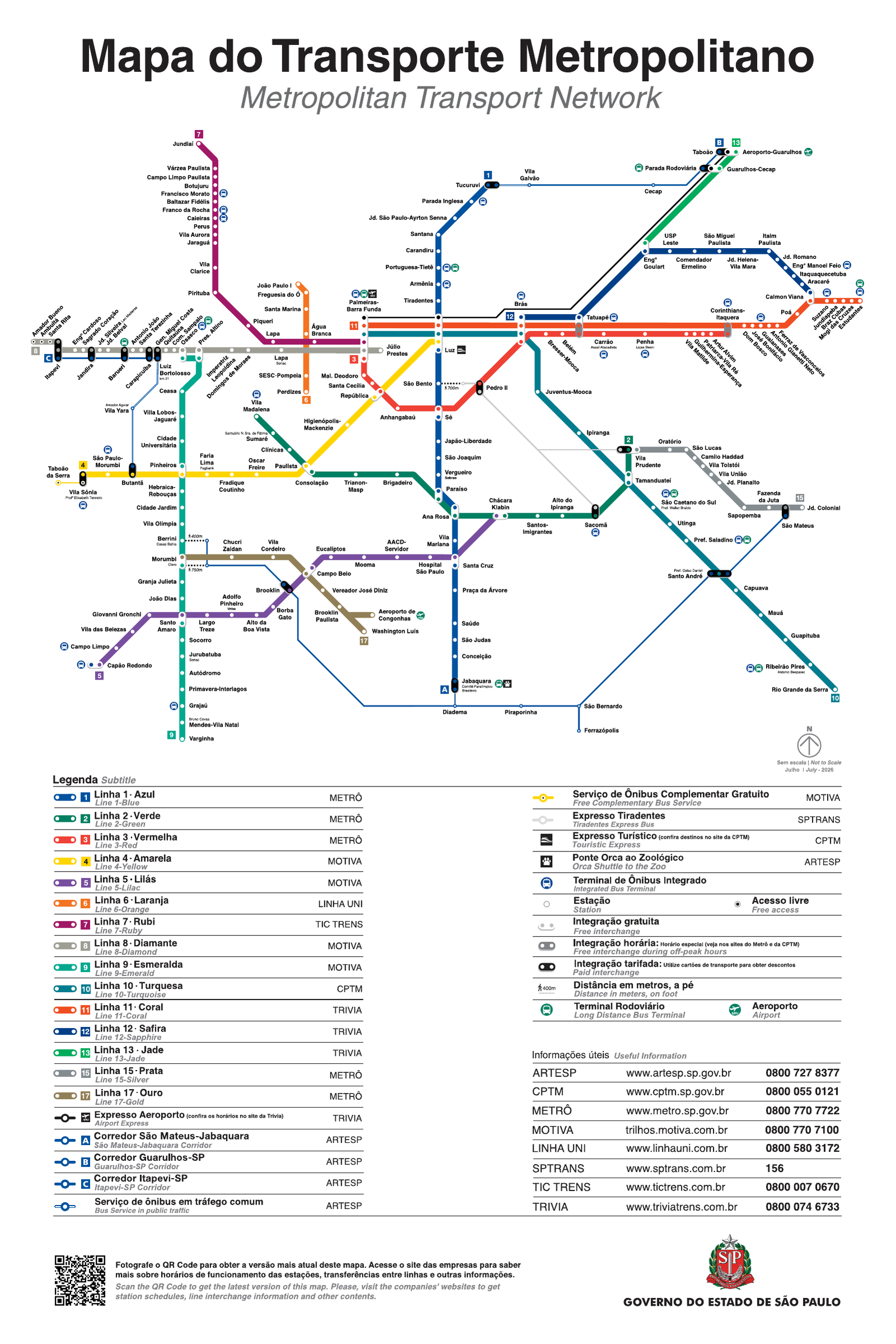 Mapa da rede de transporte metropolitano de São Paulo e suas integrações